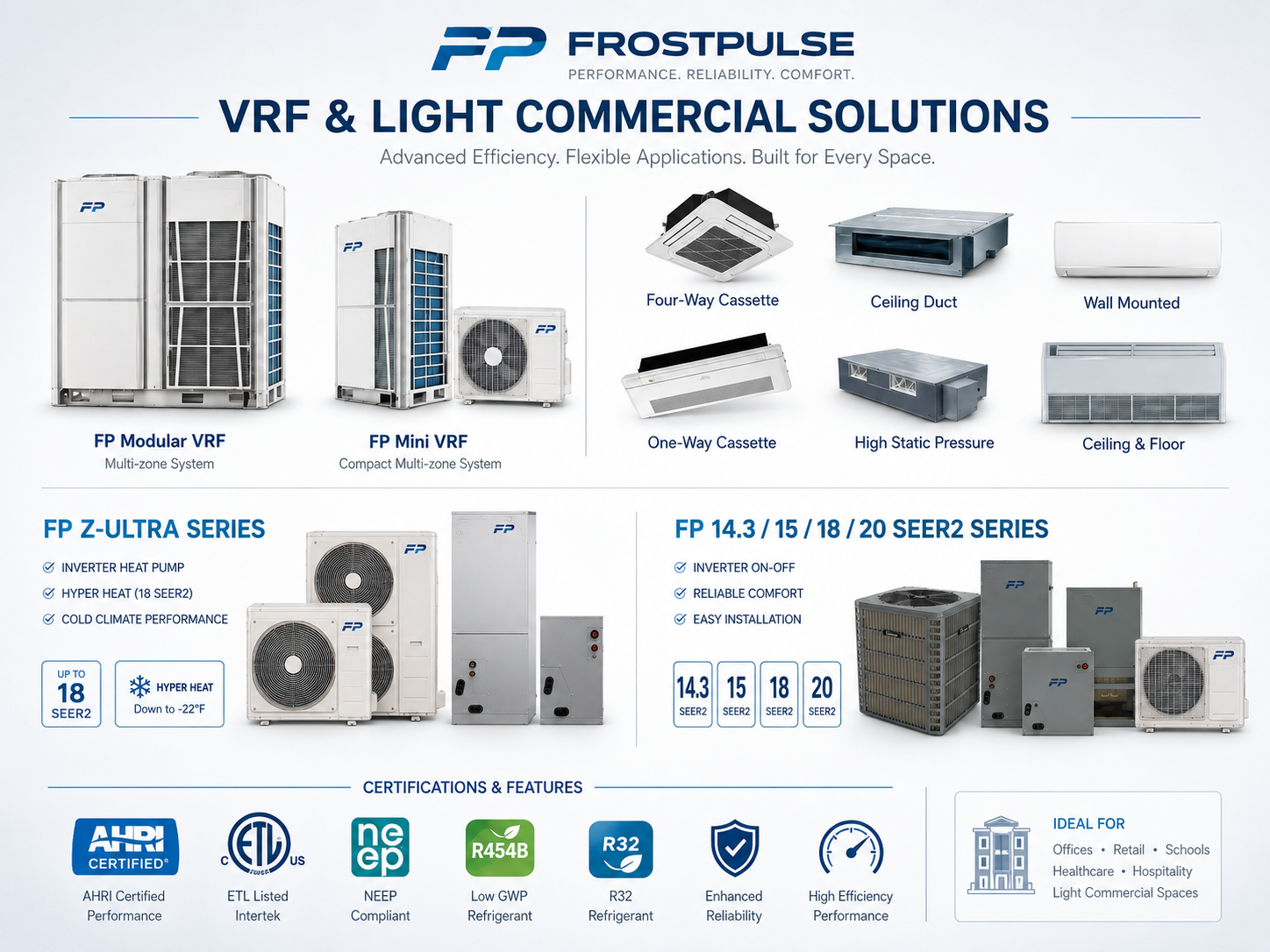 FrostPulse light commercial HVAC systems